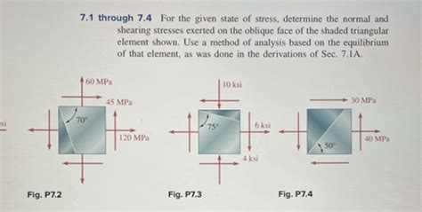 Solved Through For The Given State Of Stress Chegg