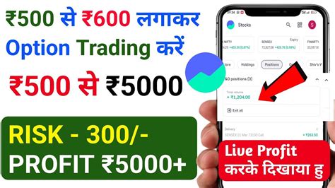 500 Rs Se Option Trading Kaise Kare Option Trading Kaise Karte Hain