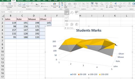 Explain The Various Types Of Charts In Ms Excel Printable Templates Free