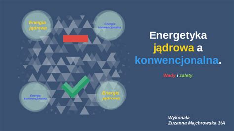 Energetyka jądrowa a konwencjonalna Wady i zalety Zuzanna Majchrowska