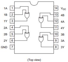 Ls Datasheet Pdf Renesas Electronics