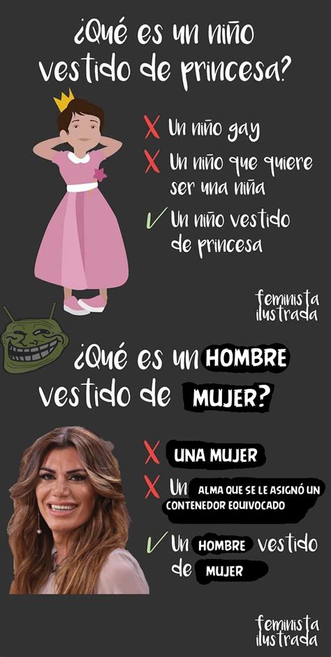 Top Memes De Feminista Ilustrada En Espa Ol Memedroid