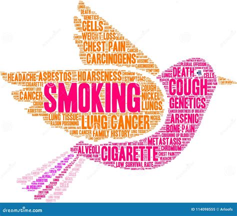 Smoking Word Cloud Stock Vector Illustration Of Arsenic