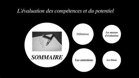 Compétence et potentiel by Jade thev on Prezi