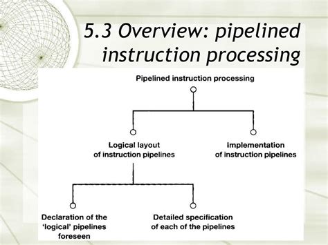 Ppt Computer Architecture Pipelined Processor Powerpoint Presentation