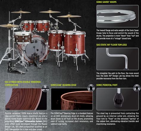 Mapex 30th Anniversary Limited Edition Drum Kit - Mapex Black Panther ...
