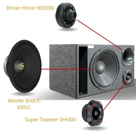 Caixa Trio 12 Eros E 450LC Black 450 WRMS Driver HDI300 E Tweeter