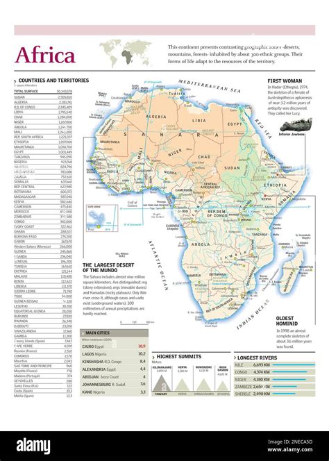 Physical Map Of Africa With Rivers And Mountains