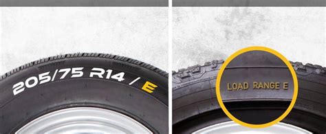 Tires Load Index vs Load Range: What They Mean and Why They Matter ...