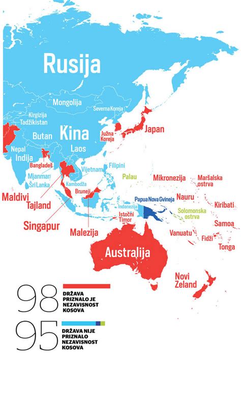 Mape Razlika Izme U Zemalja Koje Priznaju I Ne Priznaju Kosovo Je