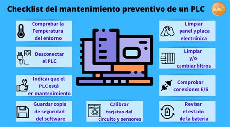 Cómo se realiza el mantenimiento preventivo de un PLC