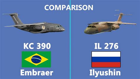 Aircraft Comparisons Between The Chinese Built Comac C919 And The