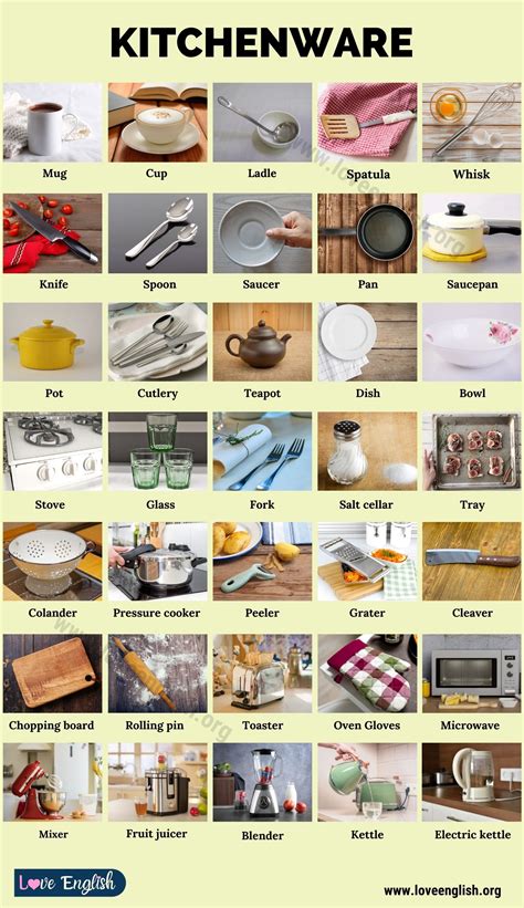 Kitchenware 35 Names Of Essential Kitchen Items In The Kitchen Love