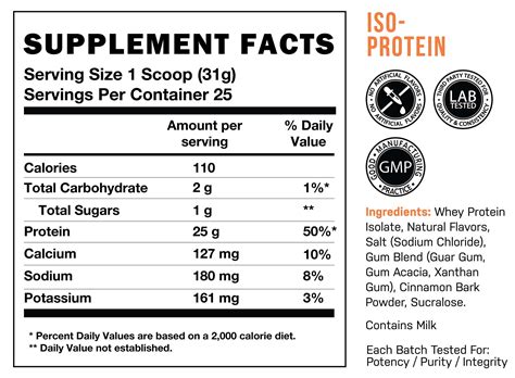 Get Raw Nutrition Cbum Iso Protein Eurosupps