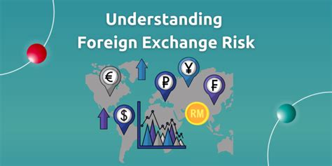 Understanding Foreign Exchange Risk Kenanga Digital Investing