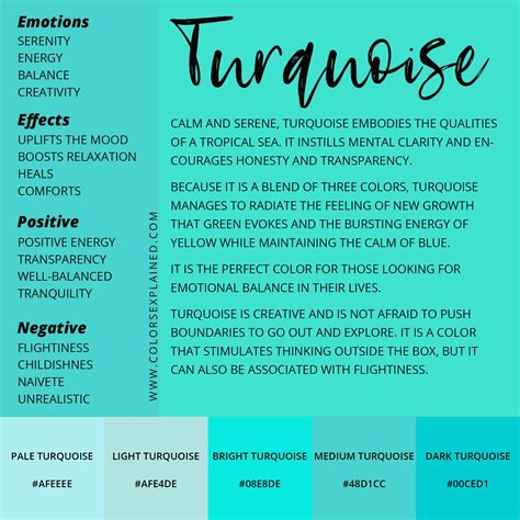 Meaning Of The Color Turquoise Symbolism Common Uses More