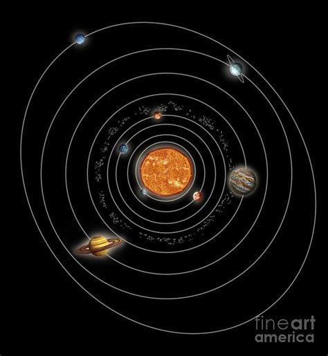 Solar System Orbits, Illustration Photograph by Spencer Sutton