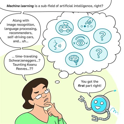 Learn Machine Learning: An Online Comic from Google AI