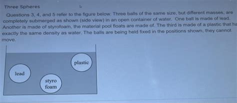 Solved Questions 3 4 And 5 Refer To The Figure Below