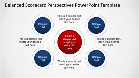 Balanced Scorecard Perspectives Powerpoint Template Slidemodel