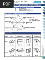 Understanding Weldment Drawings | PDF | Technology & Engineering