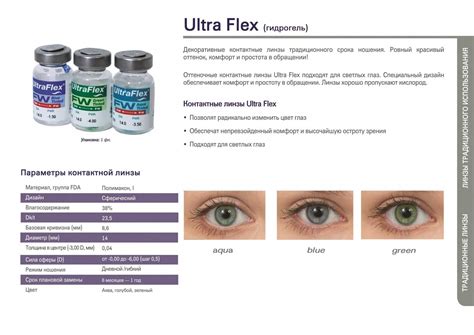 Ultraflex - обзор линз, цена, отзывы