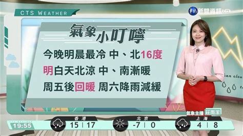 東北季風北臺濕涼 沿海風強浪大留意長浪 華視新聞 Line Today