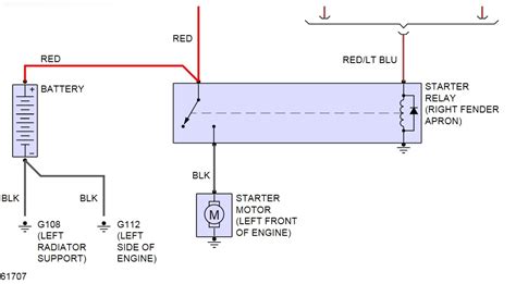 Ford Ranger Starter Wiring Manual E Books Starter Wiring Diagram Hot Sex Picture