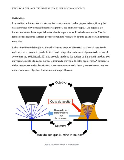 Microondas Sin Calentar Y Sin Girar El Plato Posibles Soluciones