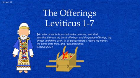 Lesson 57 Leviticus 1-7 The Offerings Power Pt