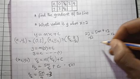 How To Find Gradient Of A Line From Table Of Values Youtube