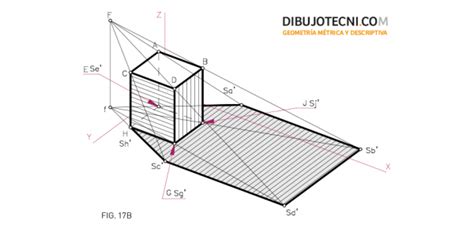 Sistema Axonométrico Ortogonal Sombras Foco propio Dibujo Técnico