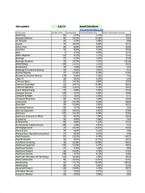 Inventory 34 Examples Word Excel Pages Charts Google Docs