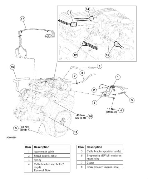 Ford freestar problems transmission