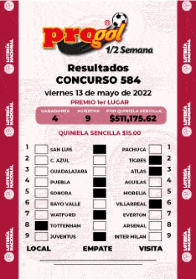 Progol Media Semana 584 Resultados Progol