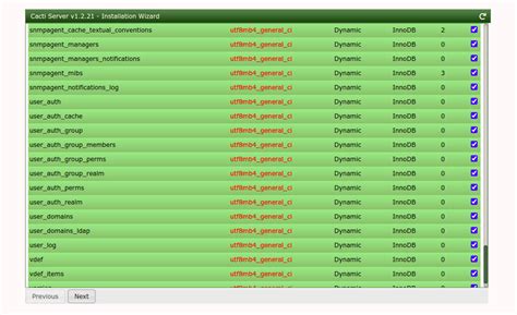 C Mo Instalar La Herramienta De Monitoreo Cacti En Ubuntu