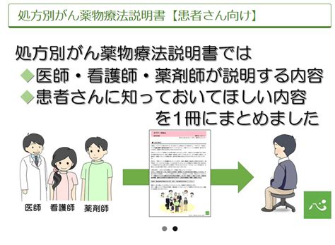 抗がん剤の副作用対策はどうする？ 残る桜も 散る桜ー膵臓がん完治の記録