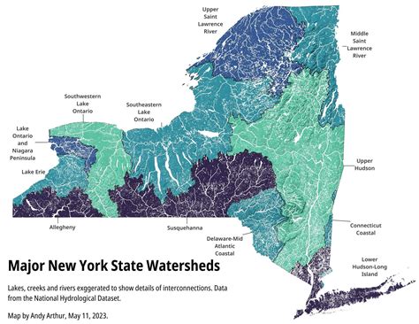 Thematic Map Major Ny Watersheds Andy