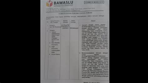 Bawaslu Jakpus Putuskan Gibran Langgar Pergub Dki Soal Bagi Bagi Susu