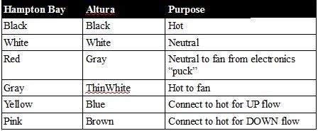 Mr77a Wiring Diagram - Wiring Diagram Pictures