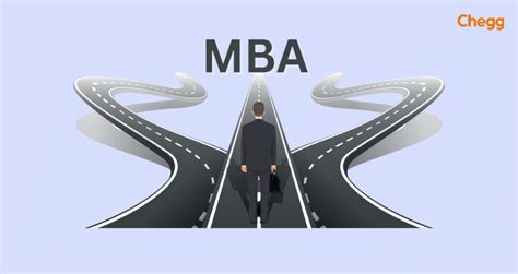 Entrance Exams For Mba 7 Proven Tips For Guaranteed Success