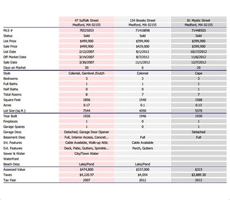 Comparative Analysis Template - FREE DOWNLOAD - Printable Templates Lab