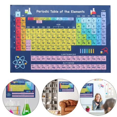 Tableau P Riodique Des L Ments Affiche Chimie Posters Chimique D Corer