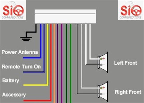 Subaru Forester Stereo Wiring Diagram Organicfer