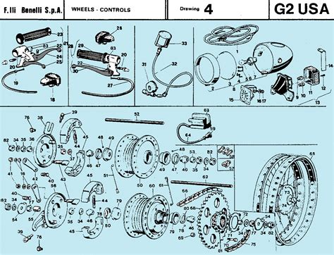 Benelli Parts « Myrons Mopeds
