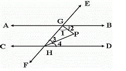 In The Figure Ab And Cd Are Parallel Lines The Bisectors Of The