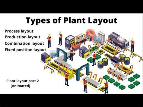 Plant Design And Layout And Housekeeping Off