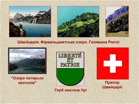 Фридрих Шиллер. Драма "ВІльгельм Телль" - презентация онлайн