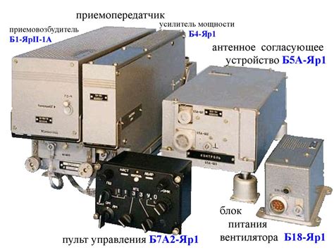 урок 25 Радиооборудование - online presentation