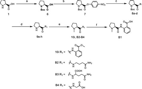 Synthesis Of Compounds B B Reagents And Conditions A Et N